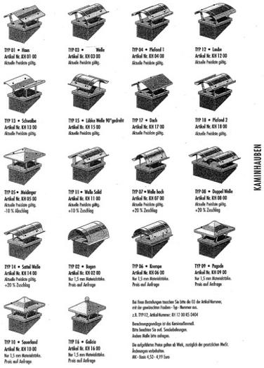 18 verschiedene Musterhauben